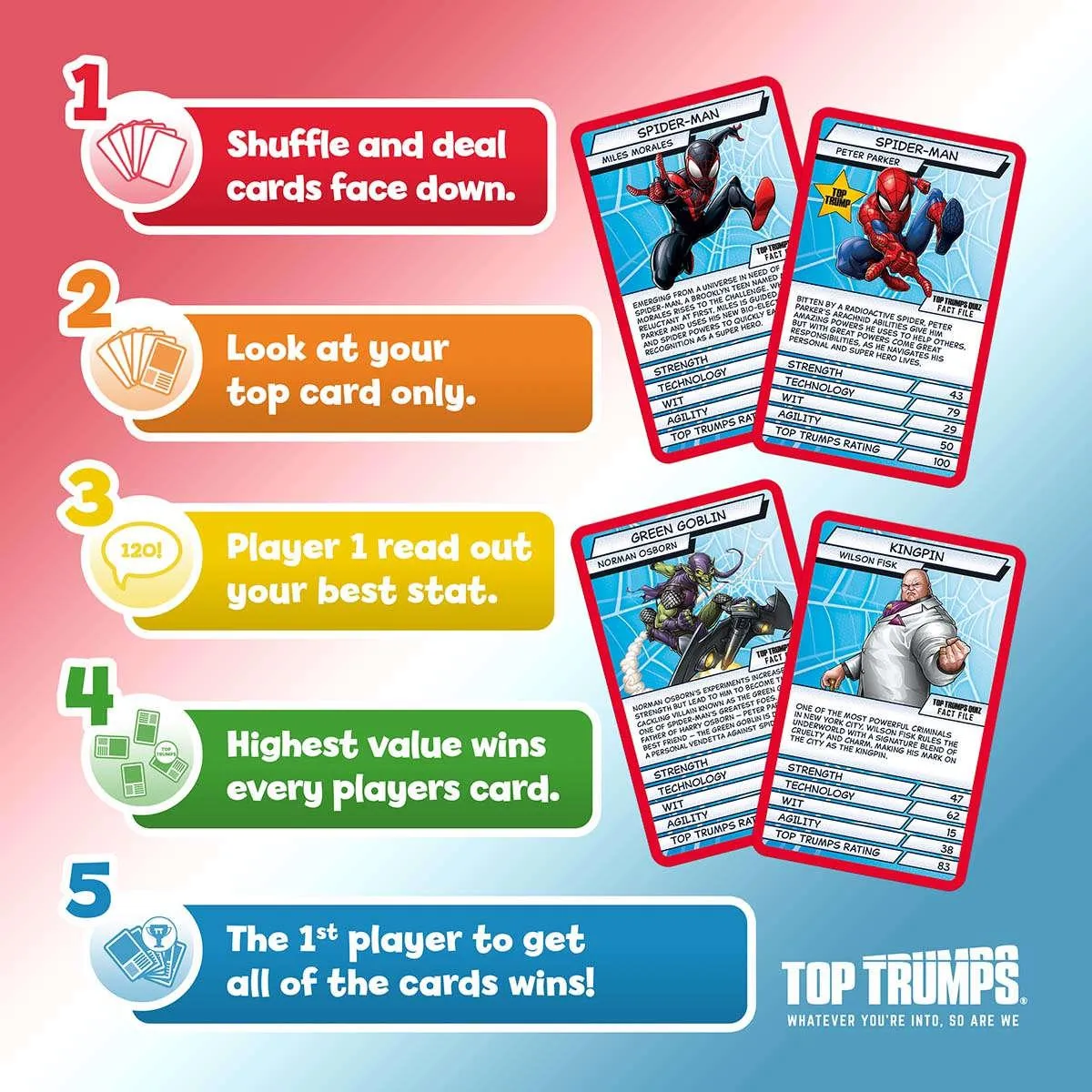 Top Trumps Spider-Man Marvel Heroes kaartspel schurken