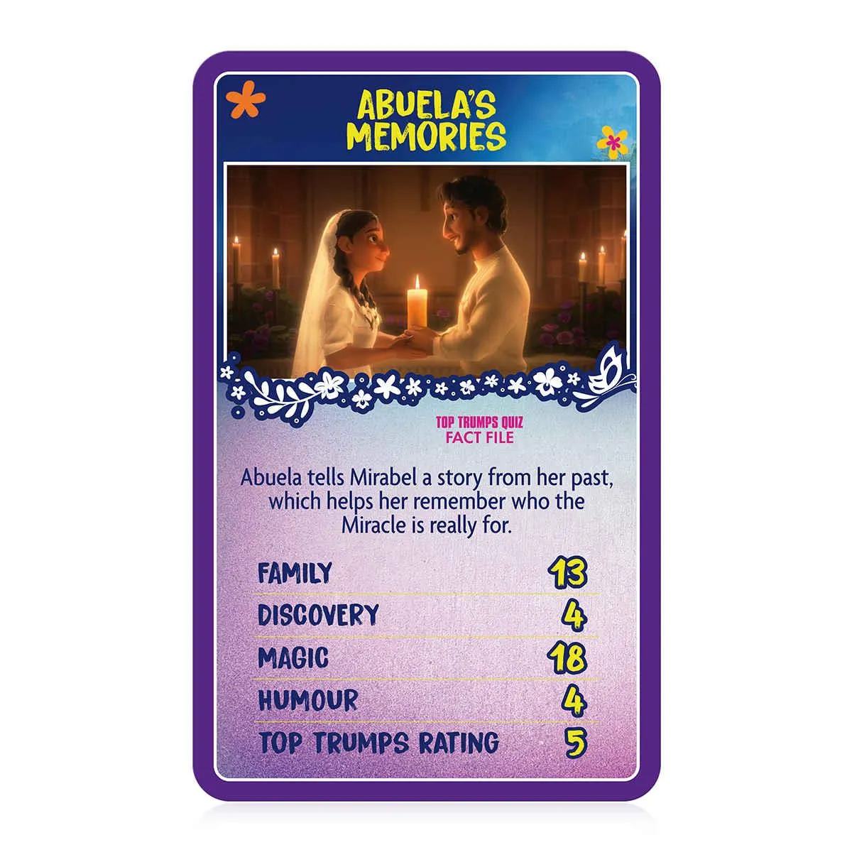 Top Trumps Encanto kaartspel 30 momenten Disney