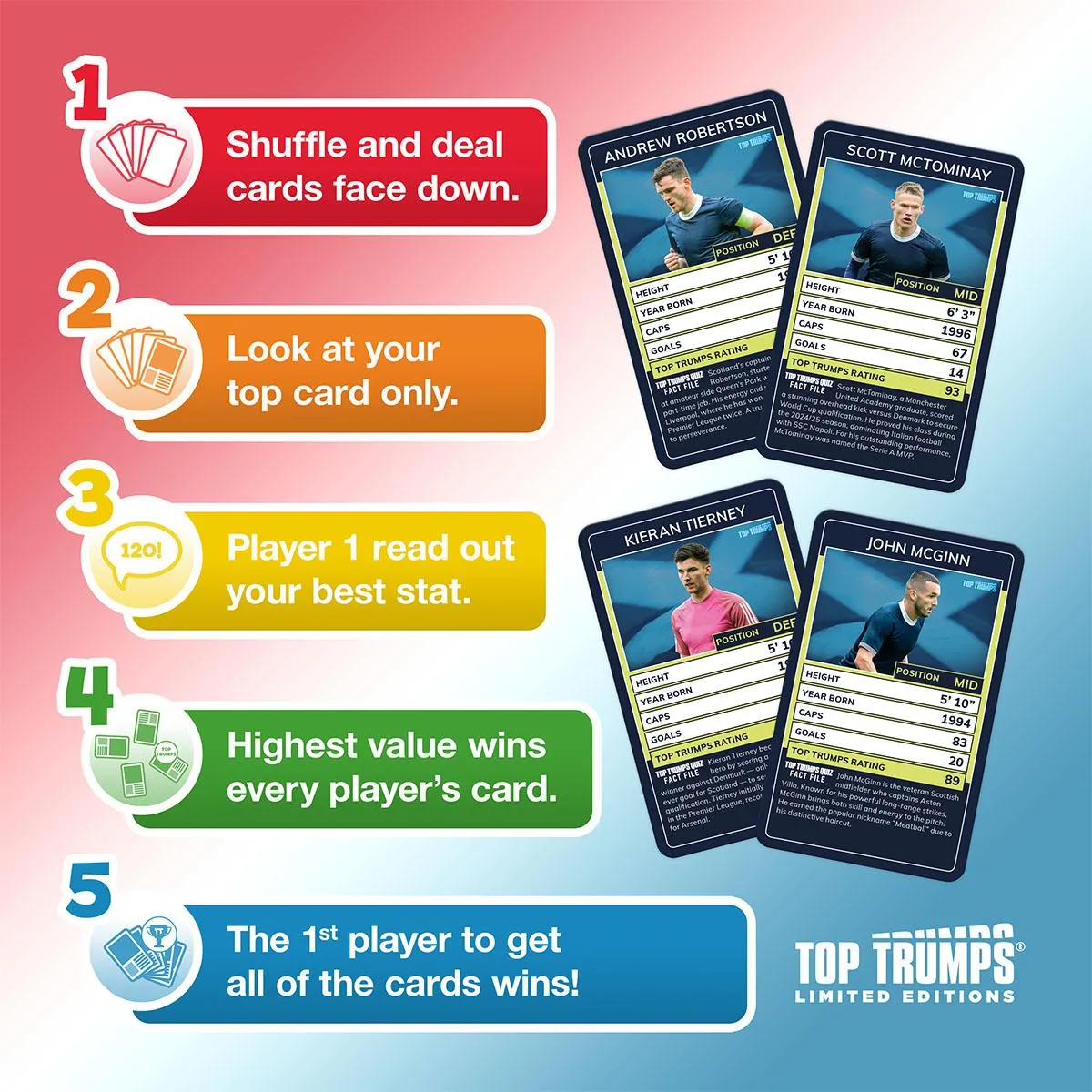 Top Trumps Scottish Football Stars kaartspel 30 kaarten
