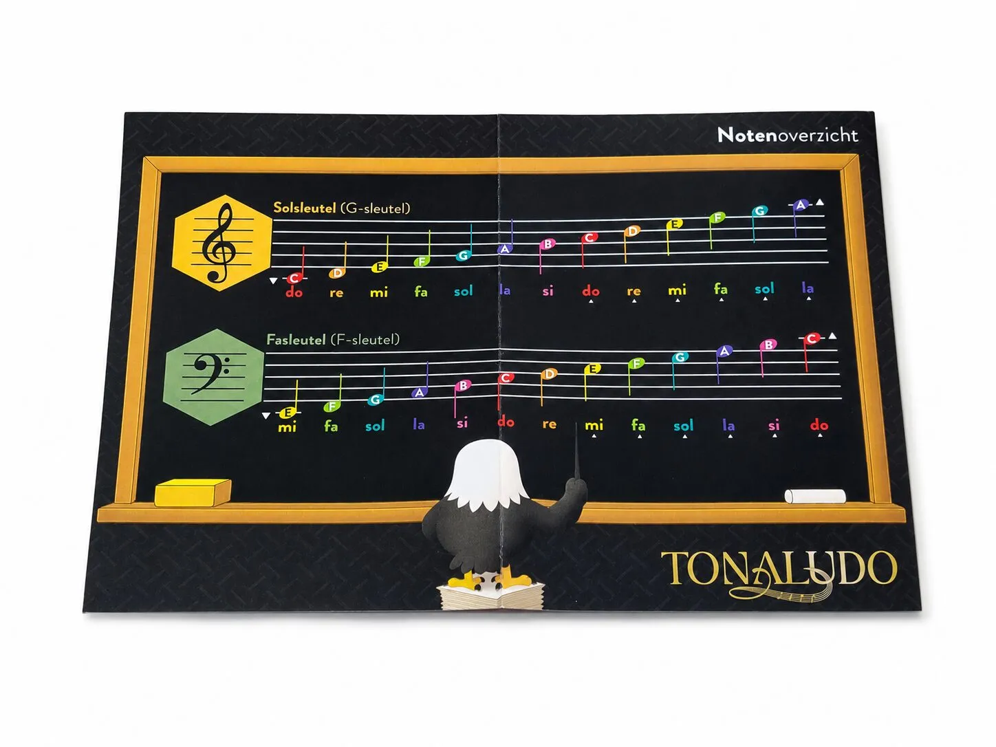 Tonaludo Notenduel muziekkaartspel vanaf 8 jaar