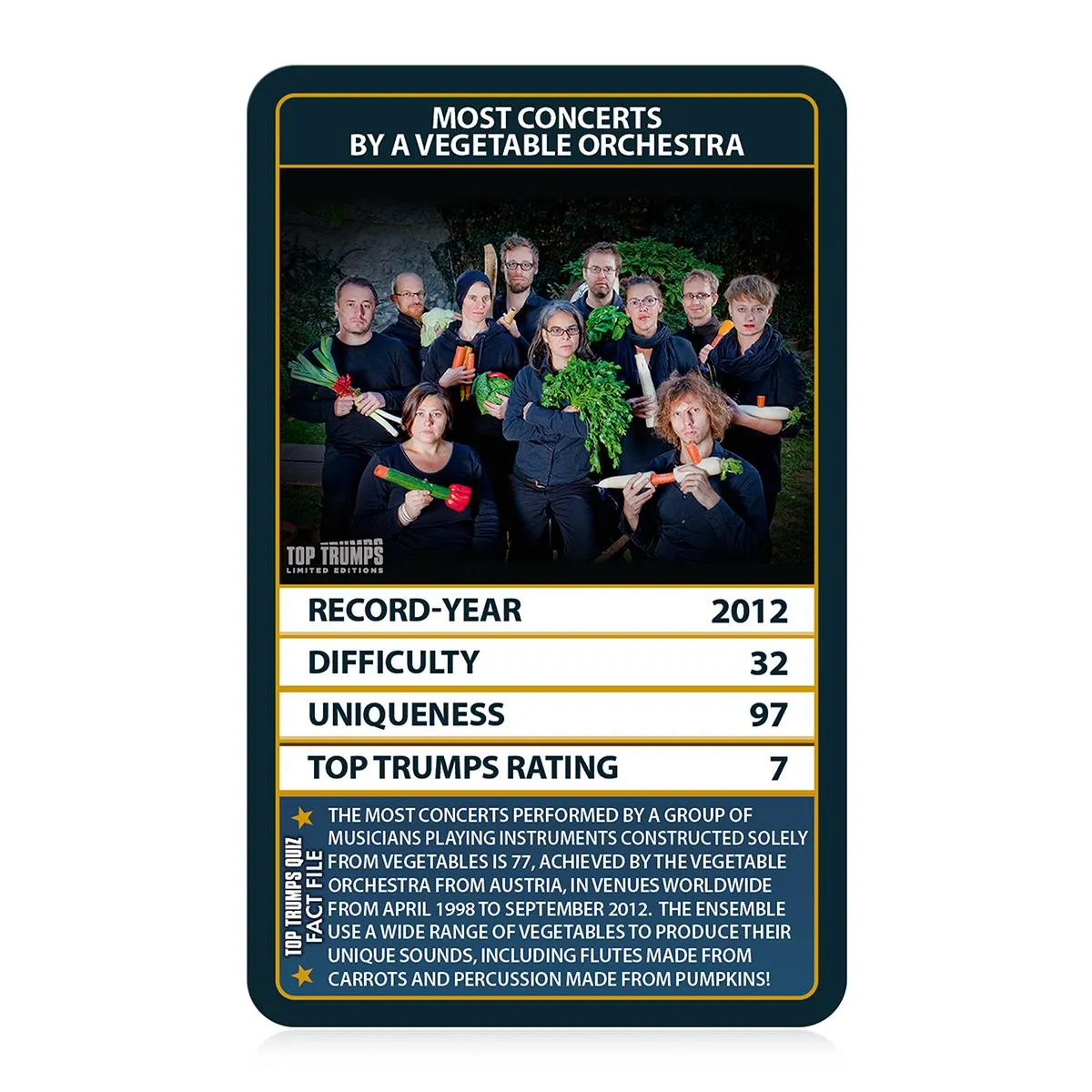 Top Trumps Guinness World Records kaartspel records