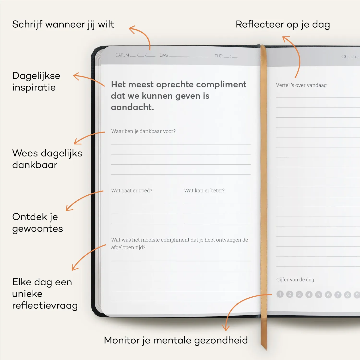 Vertellis Chapters dankbaarheidsdagboek zwart