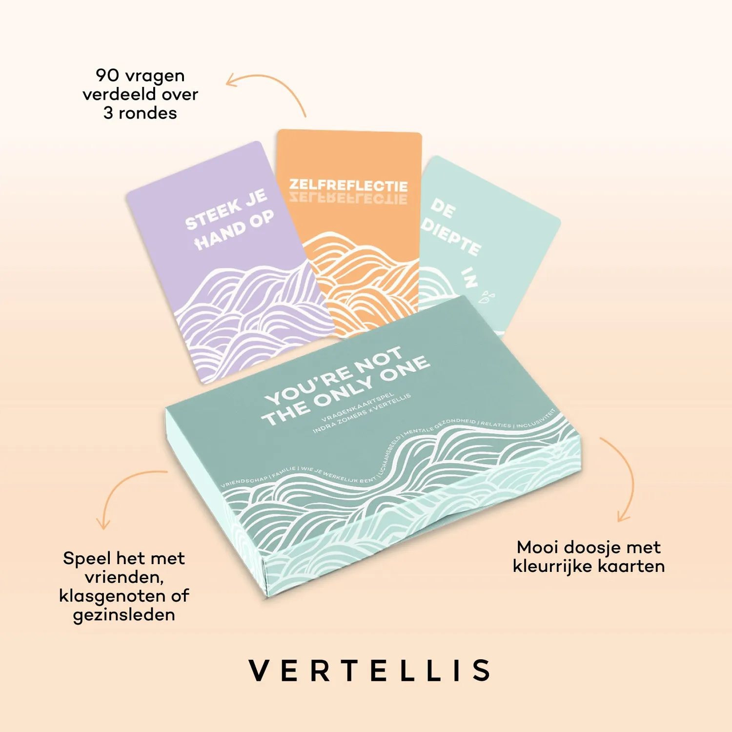 Vertellis You're not the only one kaartspel NL versie
