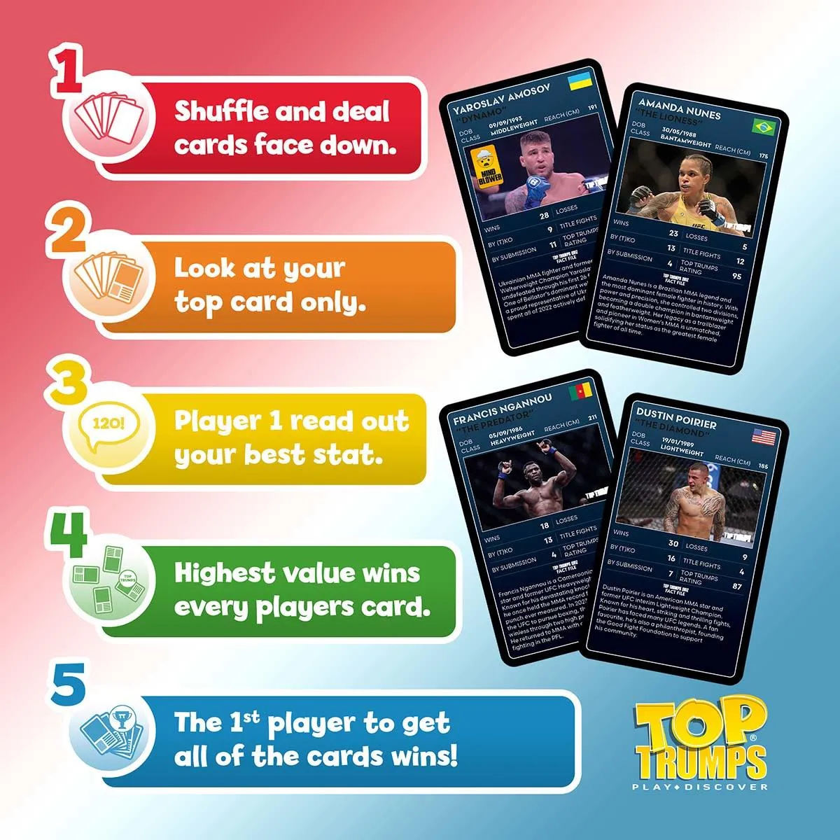 Top Trumps MMA Limited Edition kaartspel vechters 30 kaarten