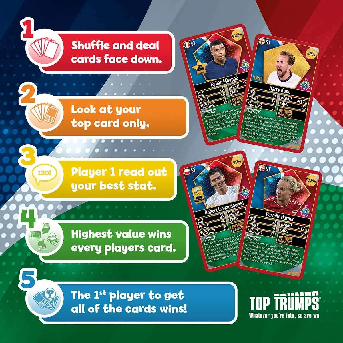 Top Trumps World Football Stars Top 200 Chrome Pack Starter Kit