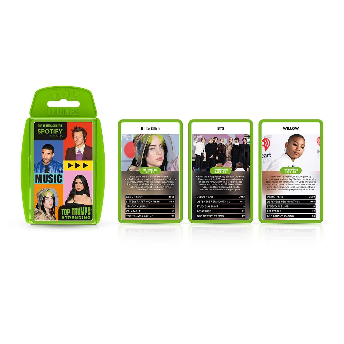Top Trumps Gen Z Spotify Trends kaartspel artiesten