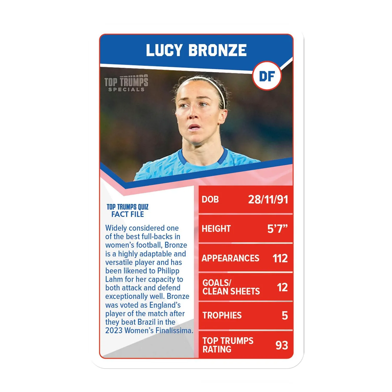 Top Trumps England Womens Football Stars kaartspel 30 kaarten