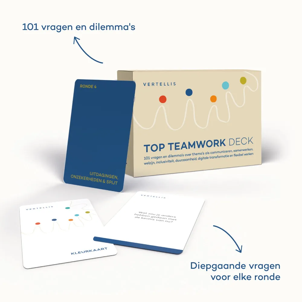 Vertellis TOP Teamwork Deck kaartspel 101 vragen