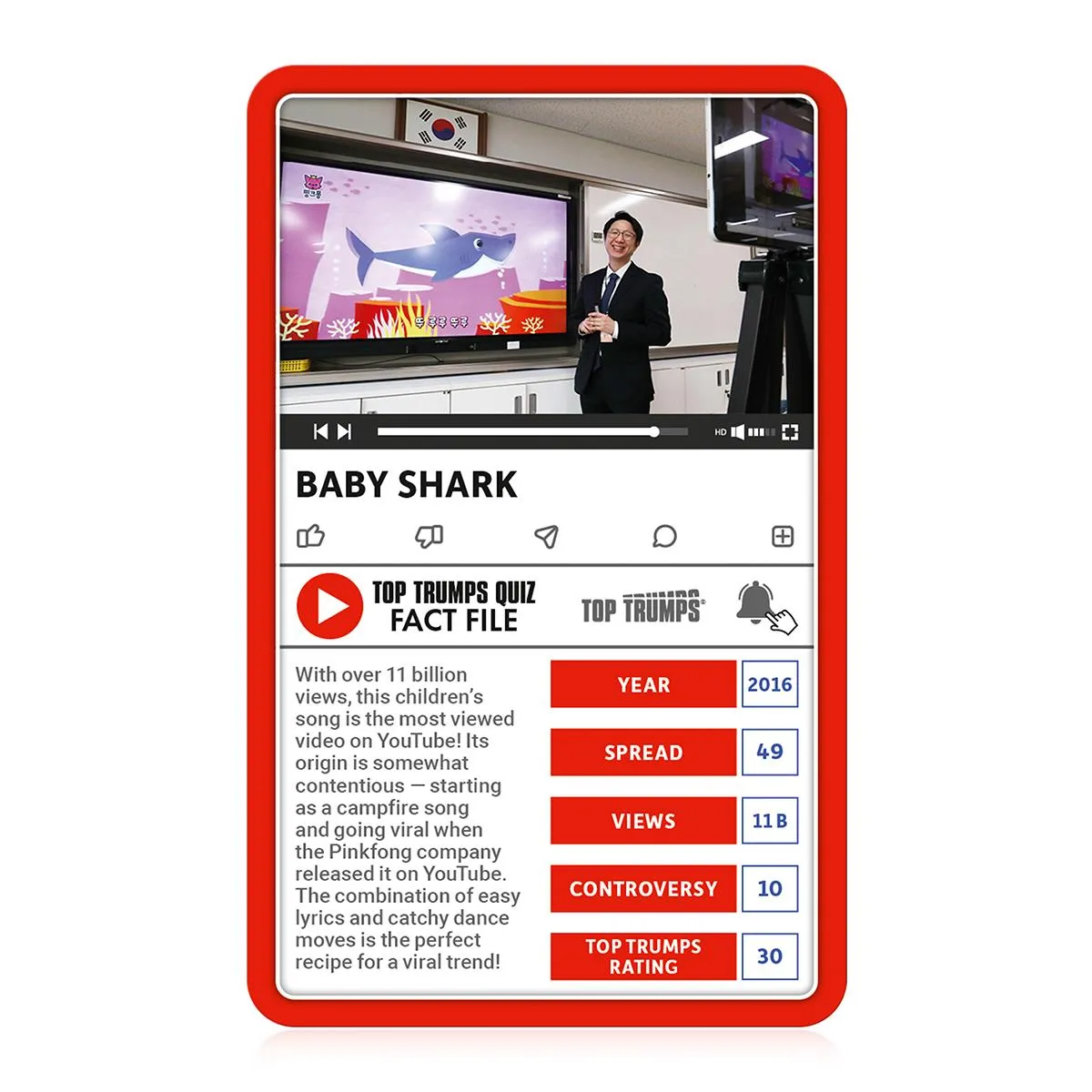 Top Trumps Gen Z Guide to YouTube kaartspel retro