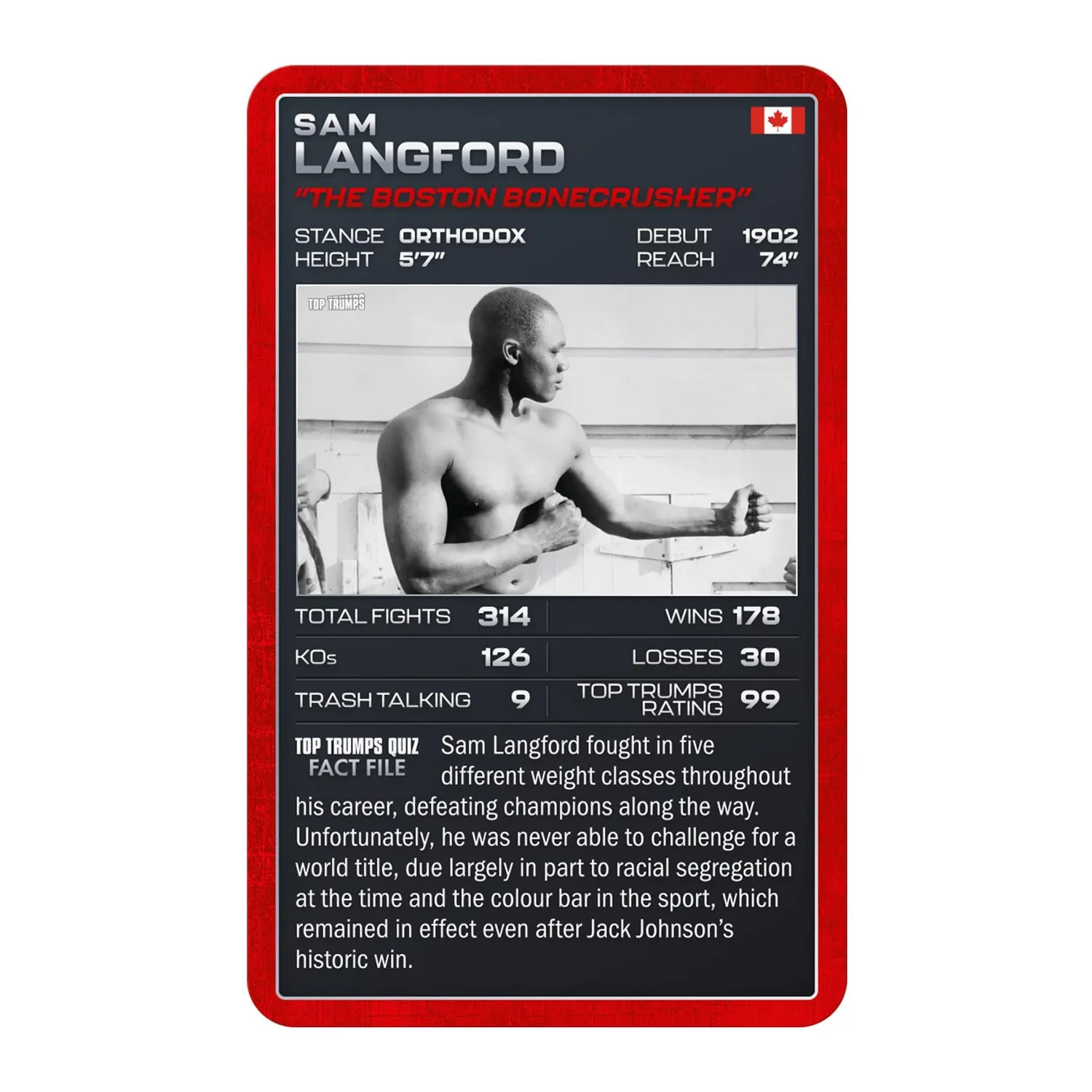Top Trumps Boxing Icons kaartspel 30 kaarten boksers