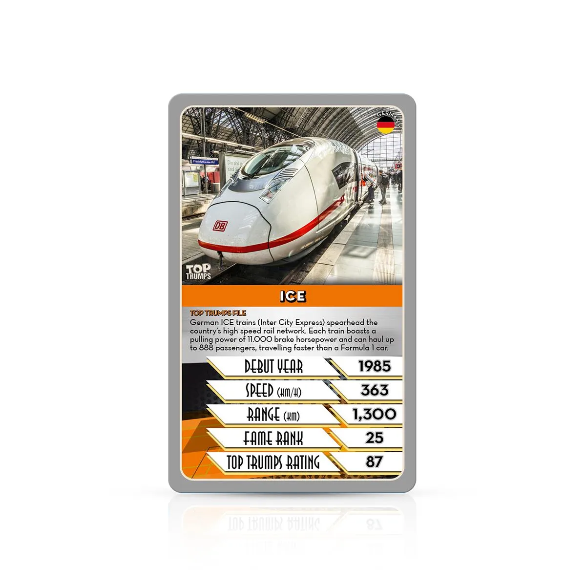 Top Trumps Trains kaartspel treinen snelheid