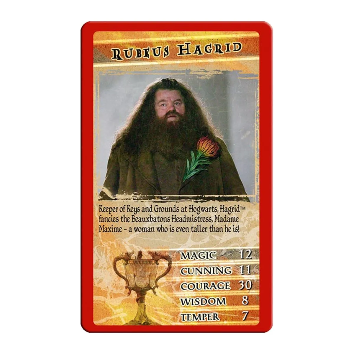 Top Trumps Harry Potter Goblet of Fire kaartspel filmkaarten
