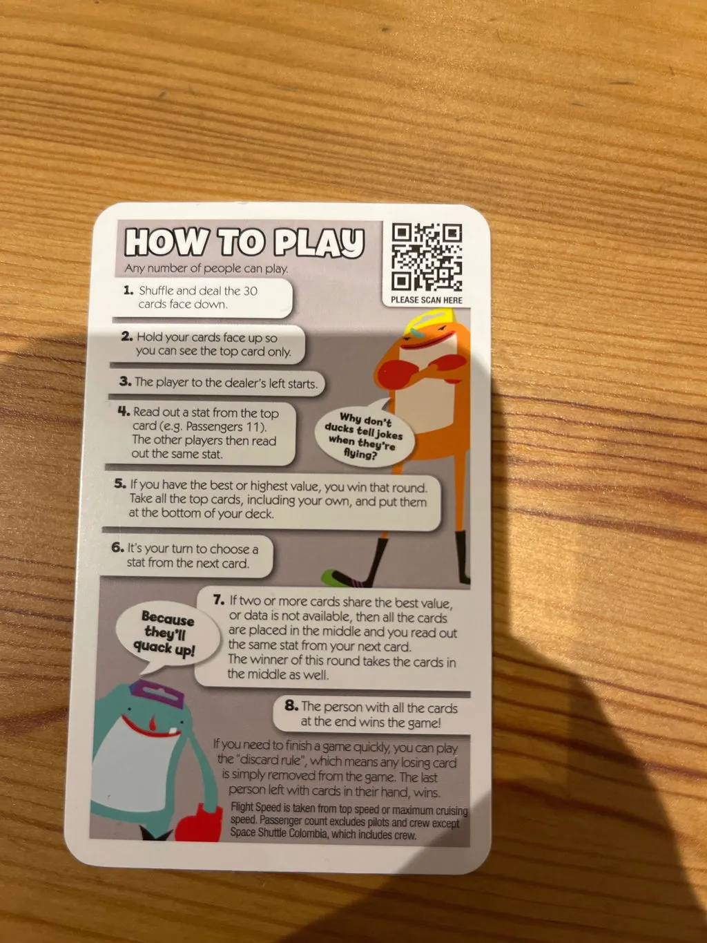 Top Trumps Planes kaartspel 30 kaarten vliegtuigen