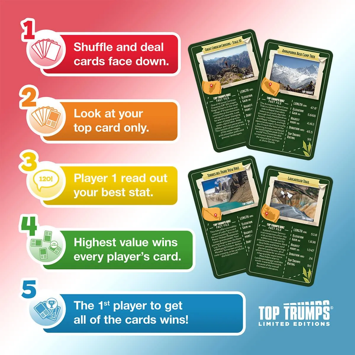 Top Trumps Hiking 30 Routes kaartspel limited edition