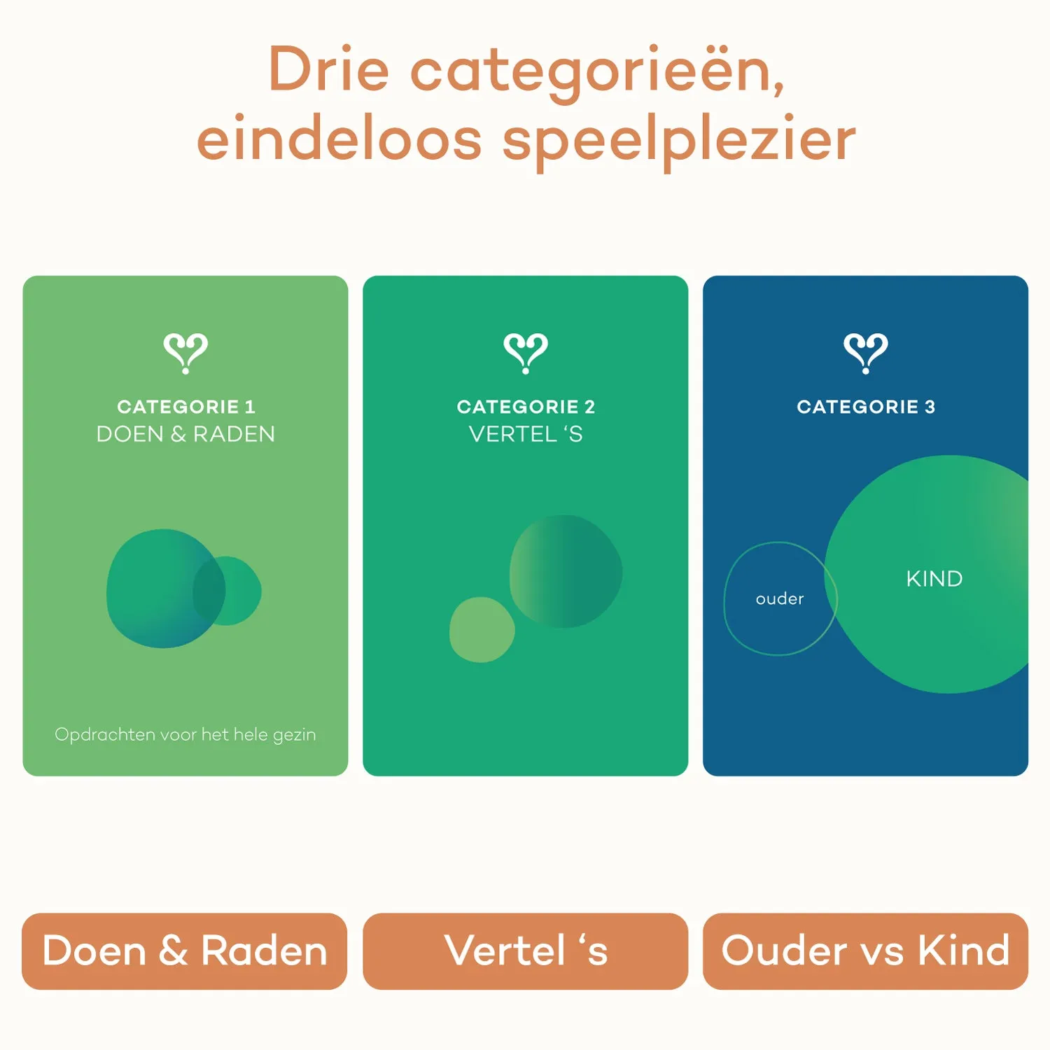 Vertellis Gezinseditie kaartspel 111 kaarten