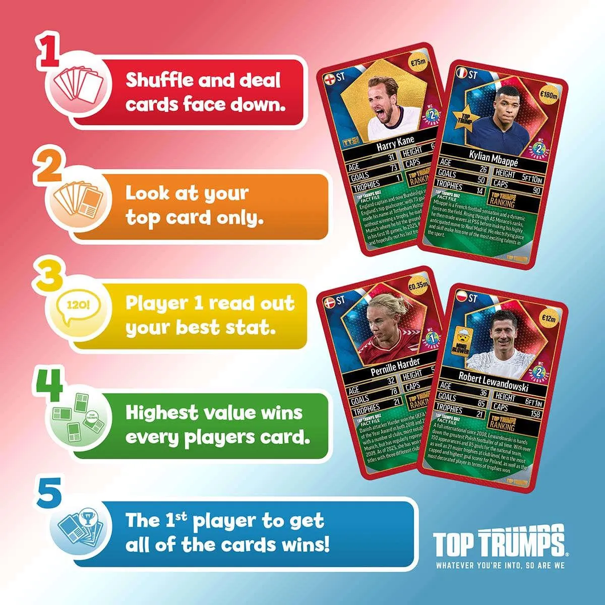 Top Trumps World Football Stars Top 200 kaartspel Chrome Red