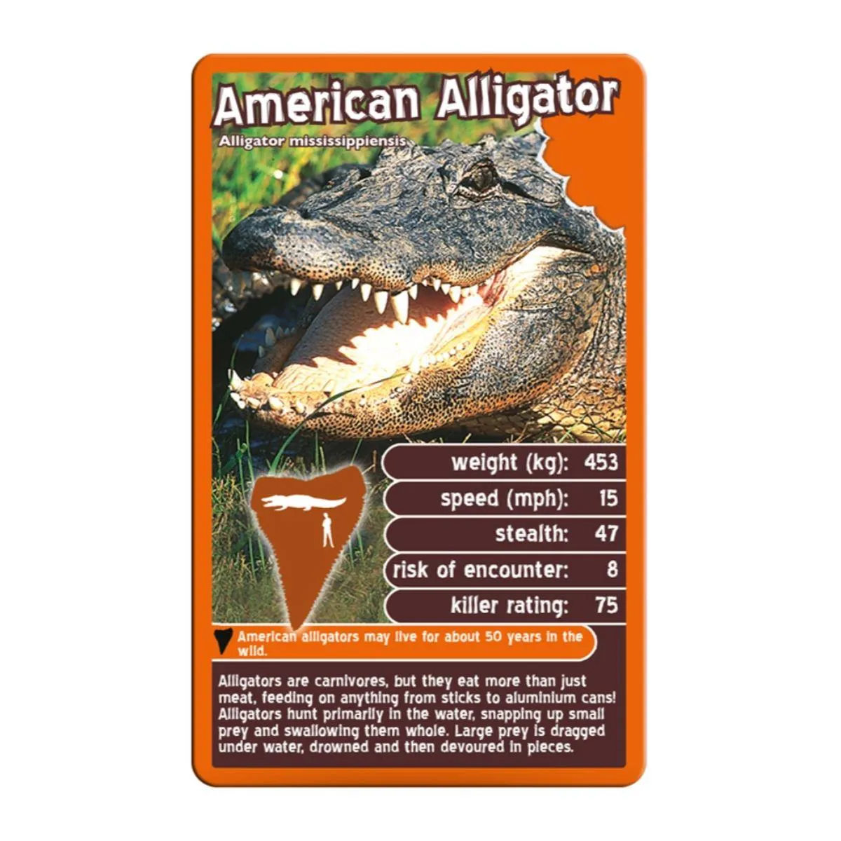 Top Trumps Deadliest Predators kaartspel dieren editie