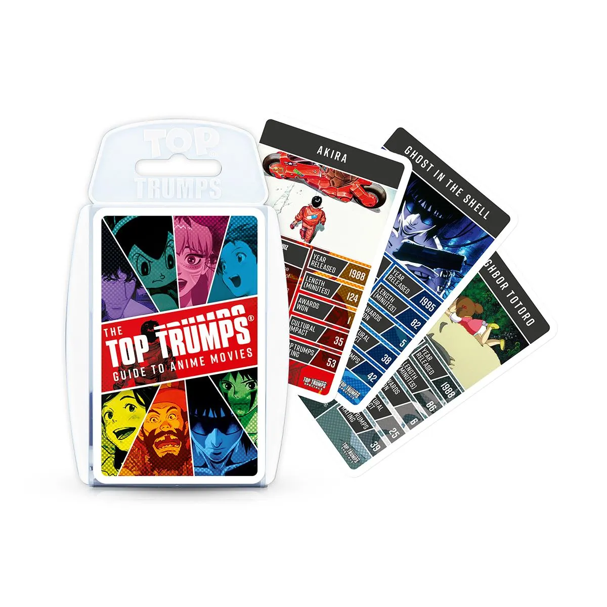 Top Trumps Guide to Anime Movies kaartspel 30 kaarten