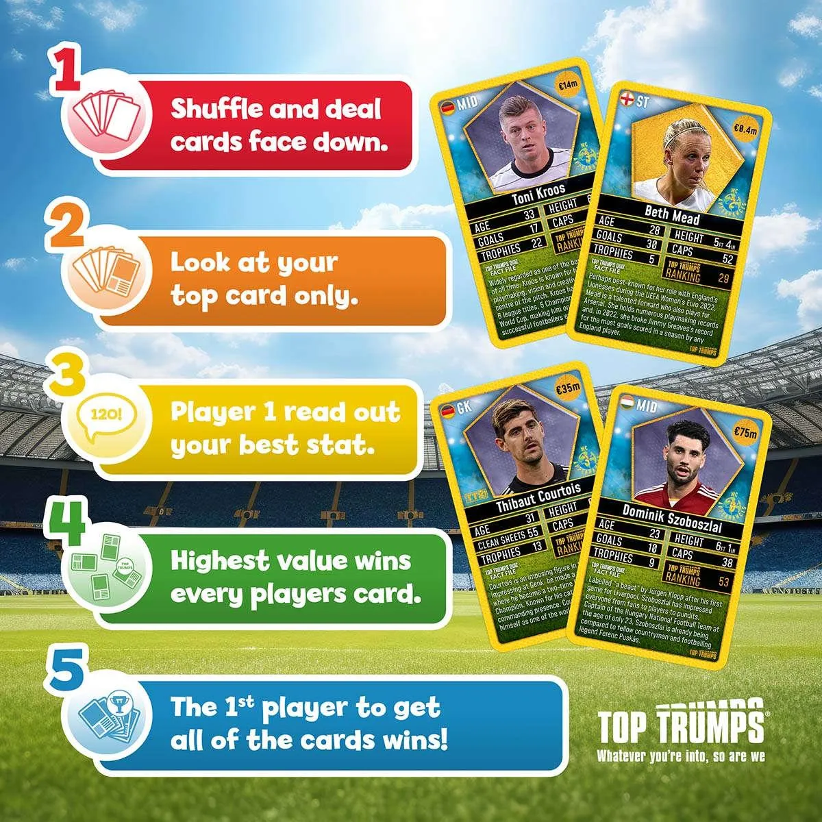 Top Trumps World Football Stars Top 200 Pack 2 kaartspel