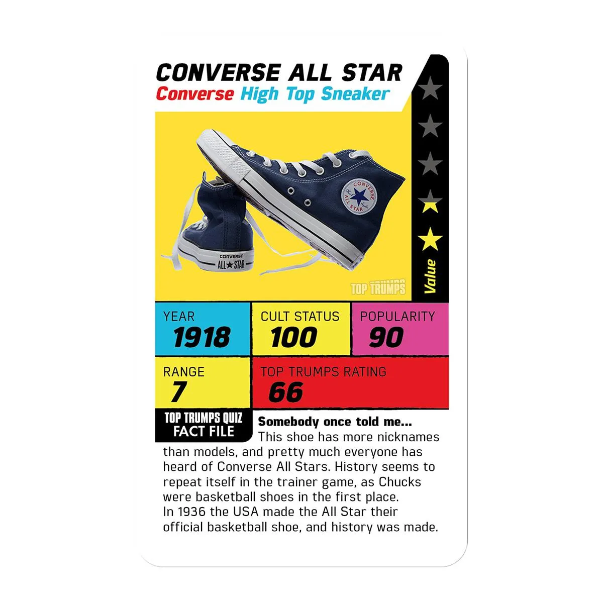 Top Trumps Gen Z Guide to Trainers kaartspel sneakers
