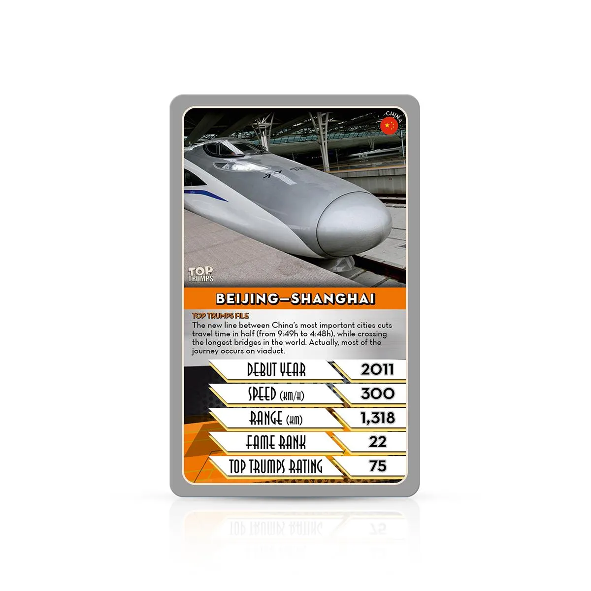 Top Trumps Trains kaartspel treinen snelheid
