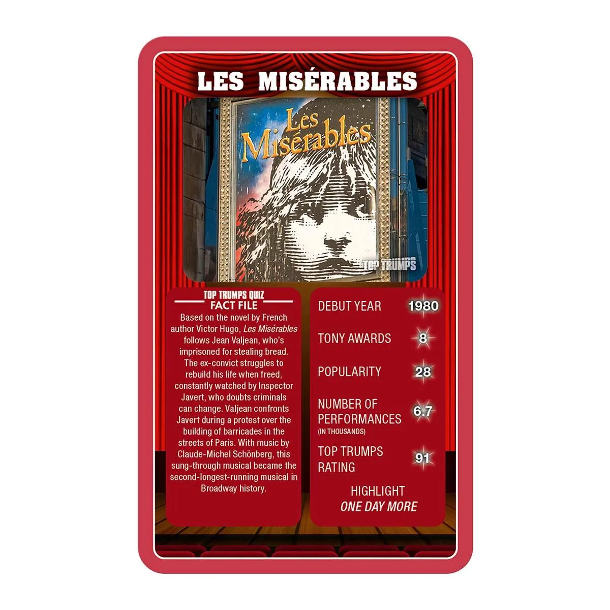 Top Trumps Musicals Limited Edition kaartspel 30 musicals