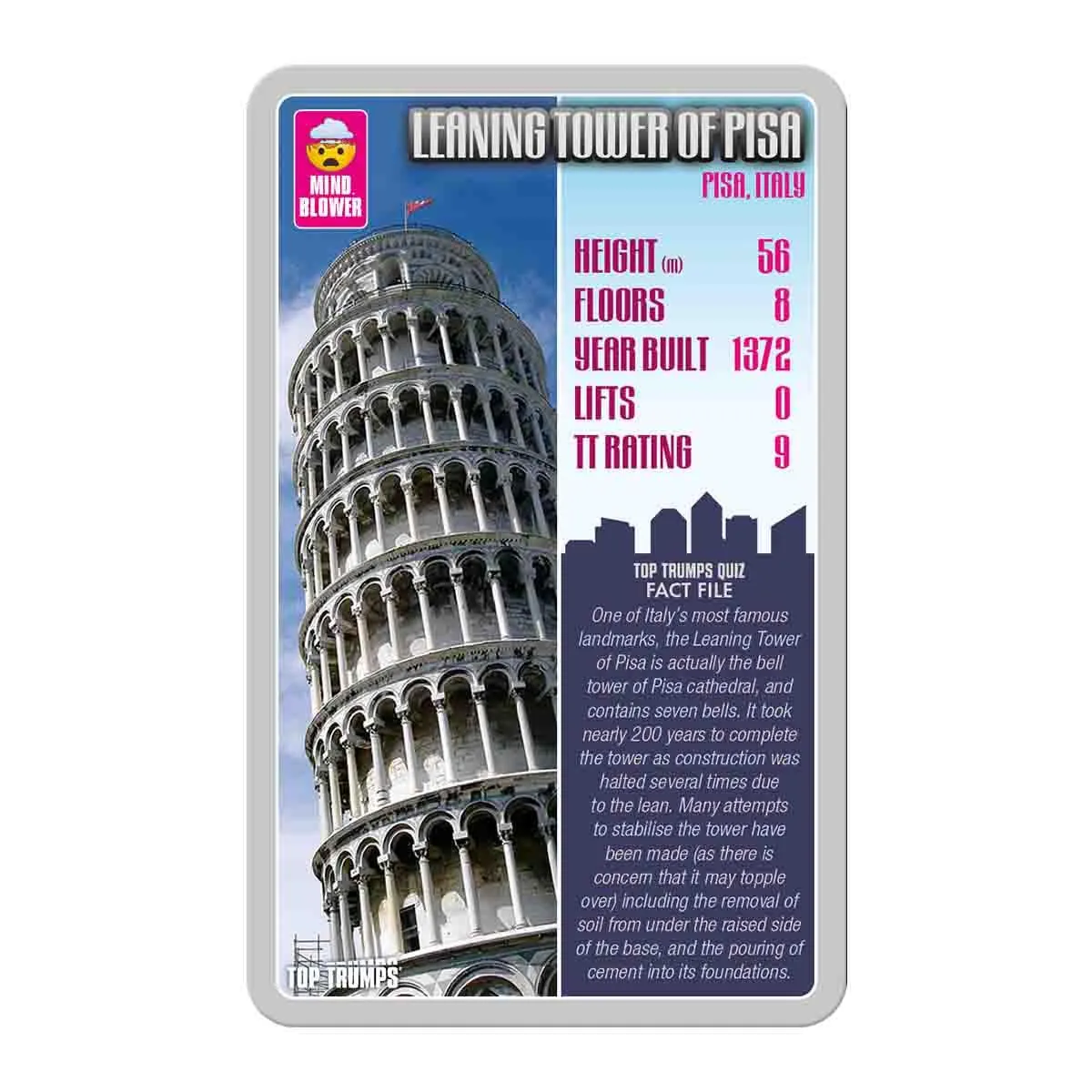 Top Trumps Skyscrapers kaartspel gebouwen editie