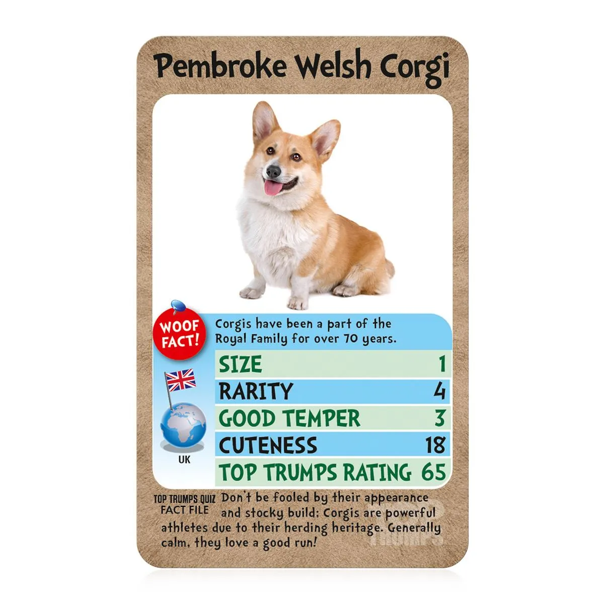 Top Trumps Dogs kaartspel hondenrassen feiten