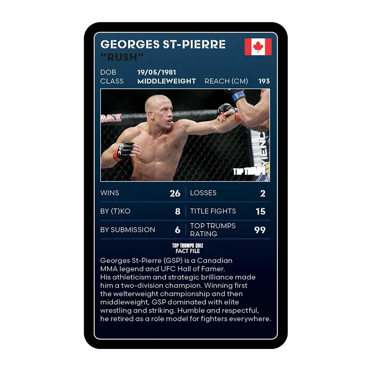 Top Trumps MMA Limited Edition kaartspel vechters 30 kaarten