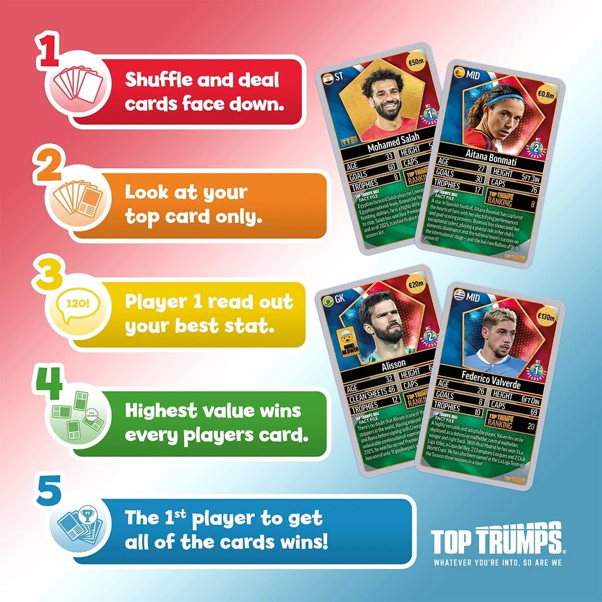 Top Trumps World Football Stars Chrome Silver kaartspel