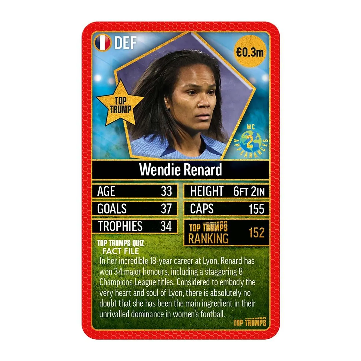 Top Trumps World Football Stars kaartspel Pack 4 Top 200