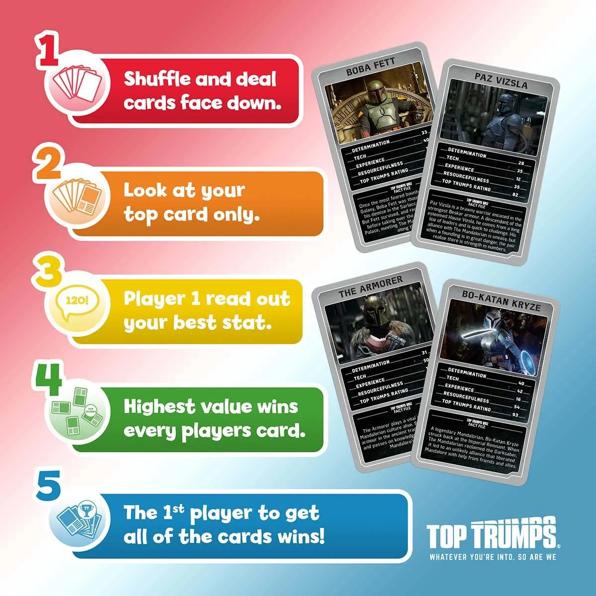 Top Trumps Mandalorian & Grogu kaartspel Star Wars