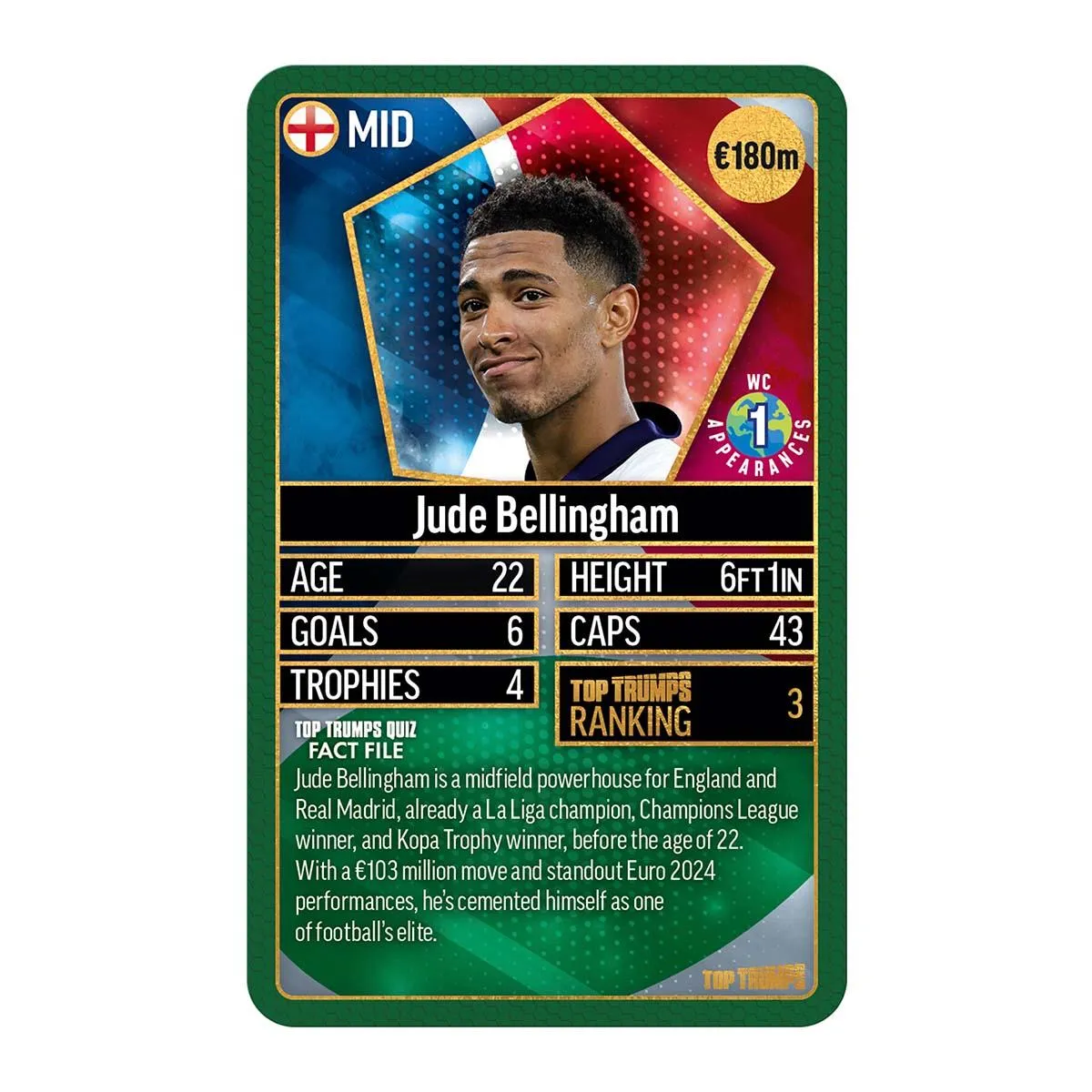 Top Trumps World Football Stars Top 200 kaartspel Chrome Green