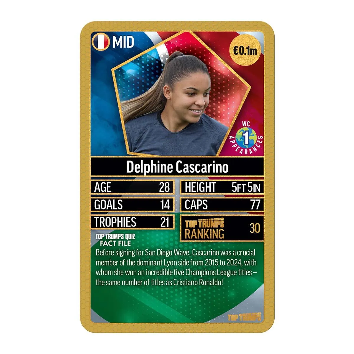 Top Trumps World Football Stars Top 200 kaartspel Chrome Gold