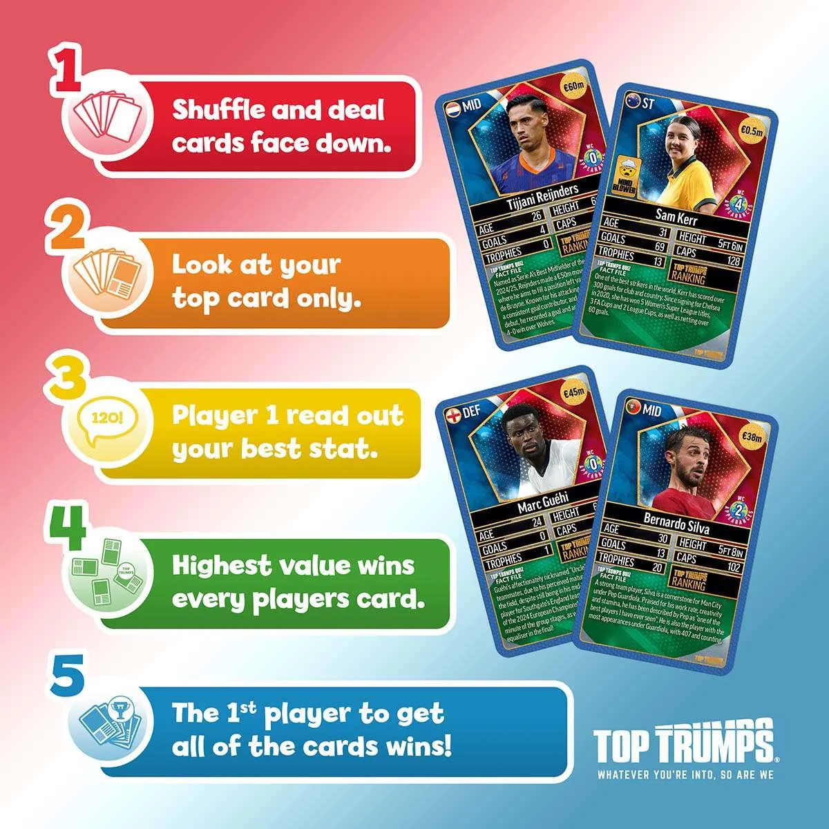 Top Trumps World Football Stars kaartspel Chrome Blue