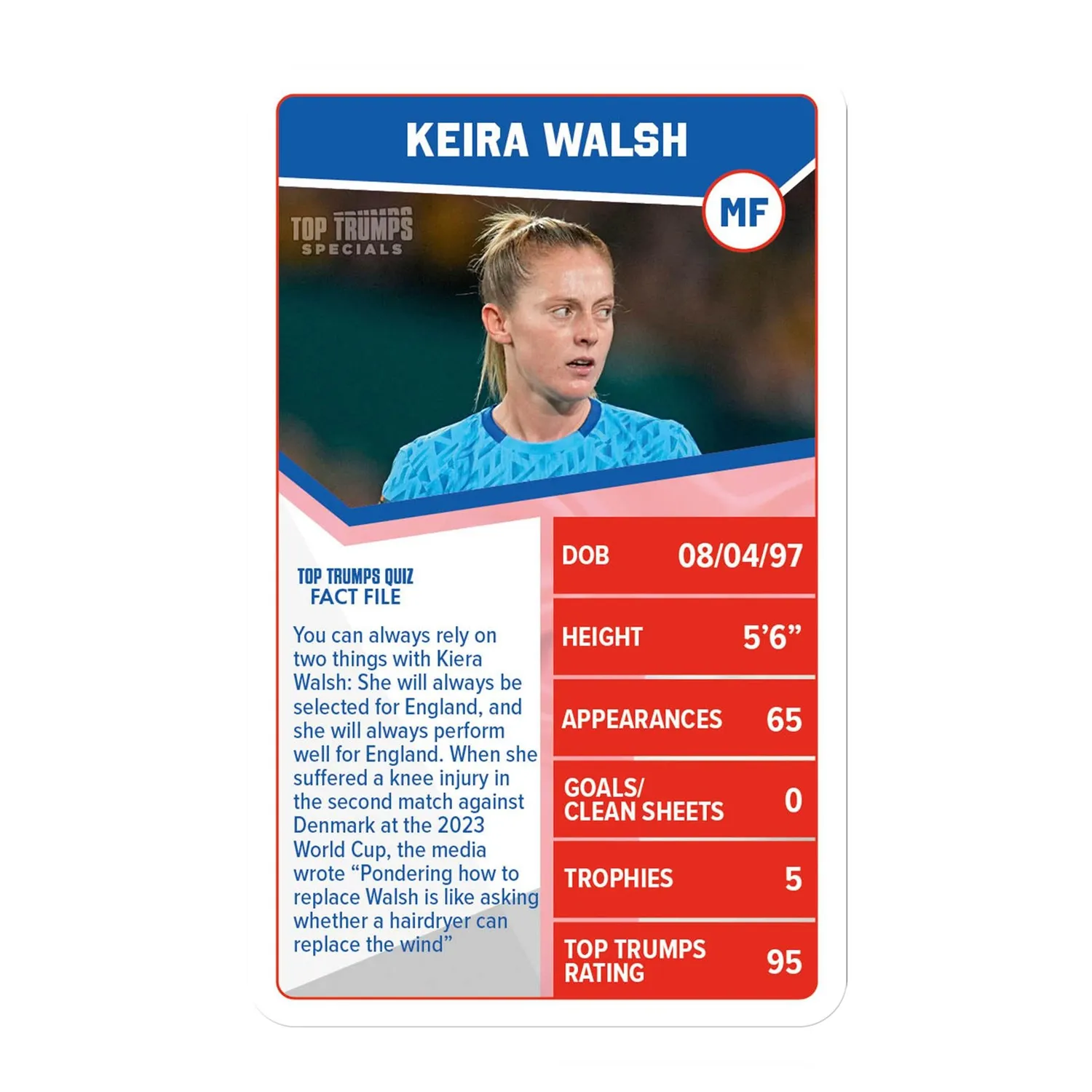 Top Trumps England Womens Football Stars kaartspel 30 kaarten