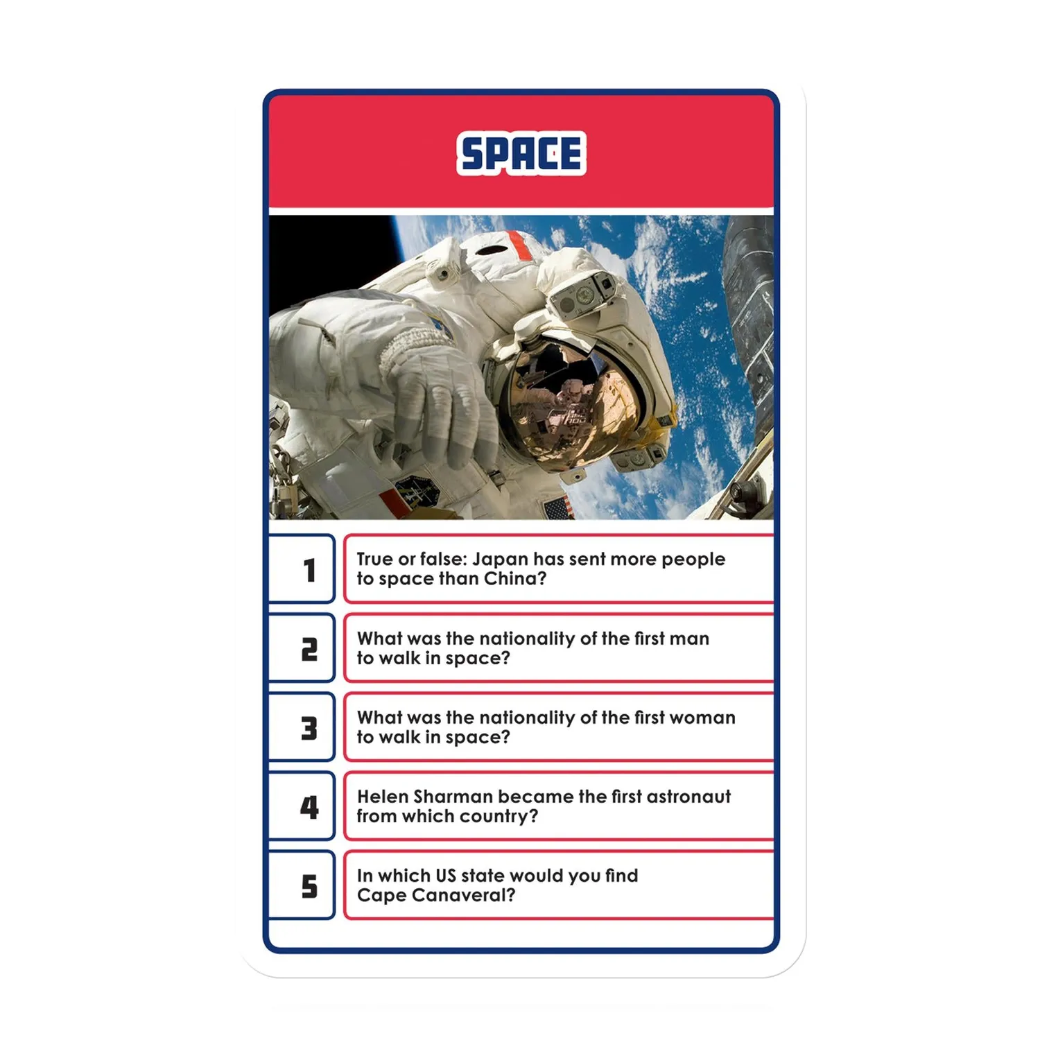 Top Trumps Quiz Countries & Flags kaartspel 500 vragen