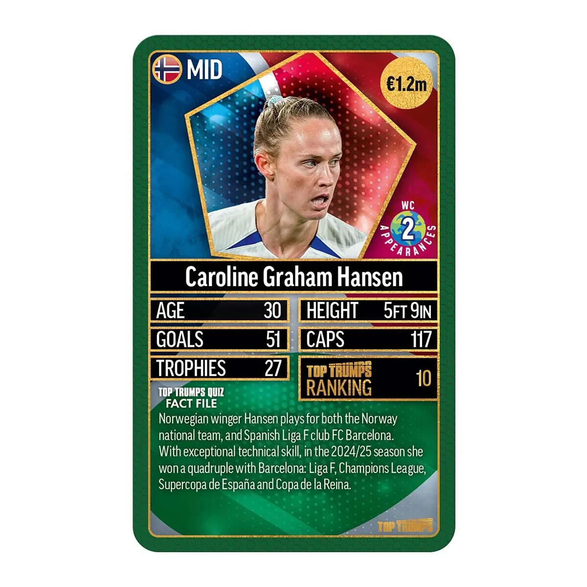 Top Trumps World Football Stars Top 200 kaartspel Chrome Green