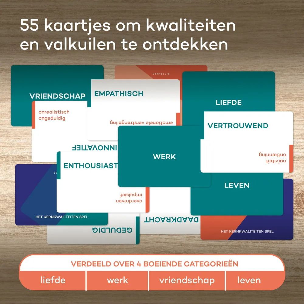 Vertellis Het Kernkwaliteiten Spel kaartspel Nederlandse versie