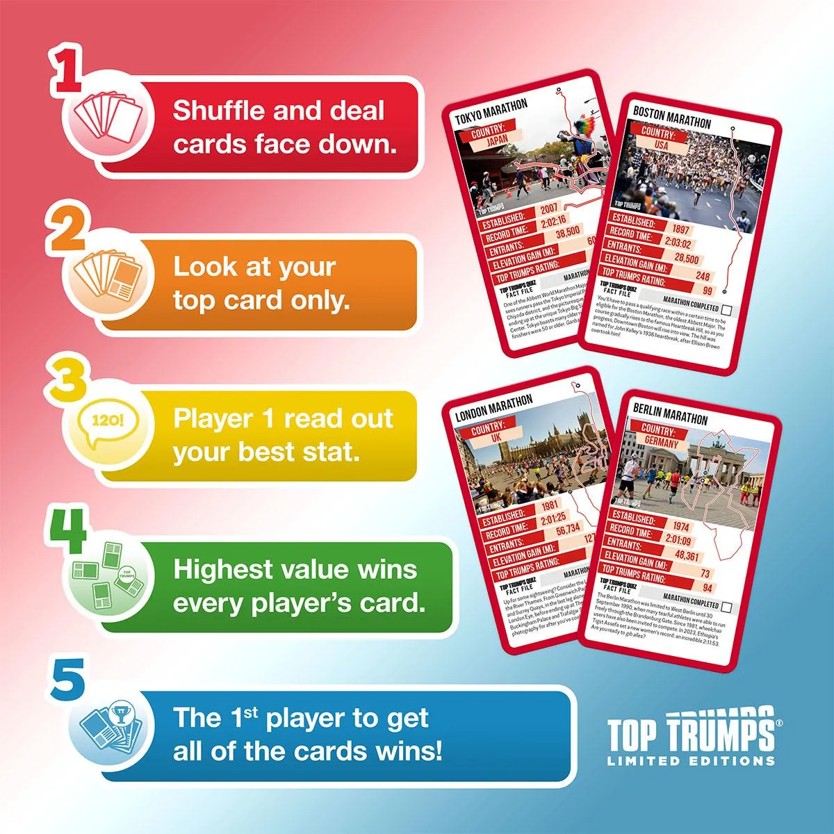 Top Trumps World's Greatest Marathons kaartspel Limited Edition