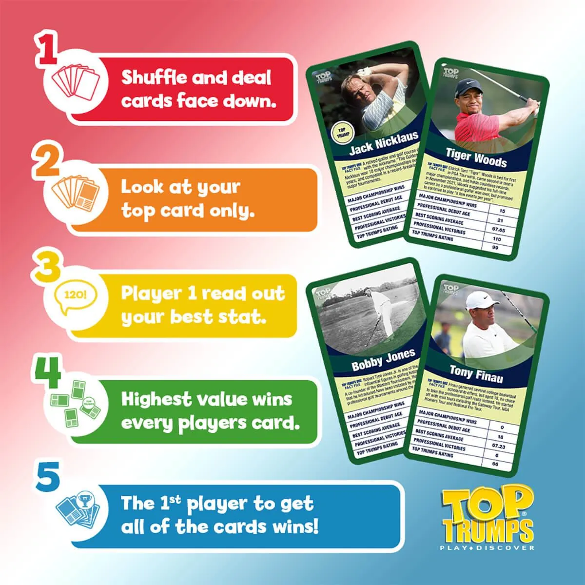 Top Trumps Greatest Golfers kaartspel 30 golfers